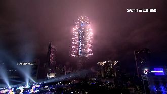 跨年元旦國旅夯！台北「訂房率87%」奪冠