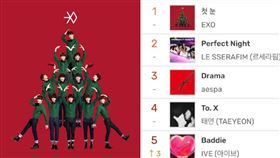 ▲EXO，〈初雪〉。（圖／翻攝自微博，IG）