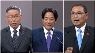 民調／賴蕭看好度47%！絕對不投這組奪冠