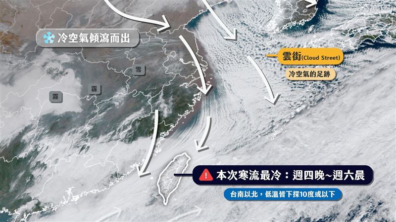 東亞寒潮爆發　寒流「最強時刻」要來了