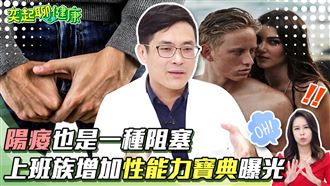 不再不舉　上班族加強性能力秘密曝光