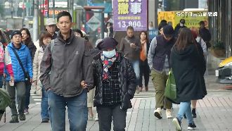 北台低溫跌破10度　氣象署：22日白天回溫