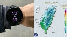 台南一早10度...3類病人增！鄭明典貼一圖「冷色系延伸」：寒流還沒結束。（圖／翻攝自「Icu醫生陳志金」、鄭明典臉書）