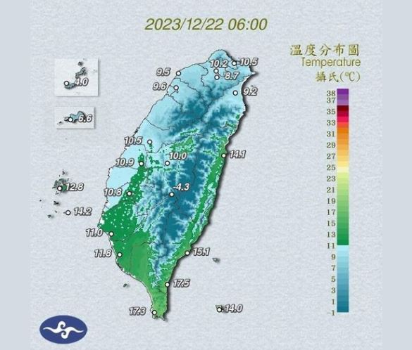 寒流發威，氣象粉專指出，嘉義以北幾乎成了冰凍番薯。（圖／翻攝自「觀氣象看天氣」臉書）