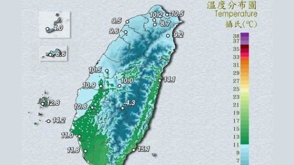 全台75%變冰凍番薯　下波「最冷時間」曝