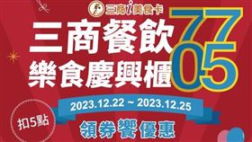 三商餐飲宣布，將透過三商i美食卡APP發送「三商餐飲7705興櫃樂食慶」眾多品牌77折的優惠券。（圖／三商餐飲提供）