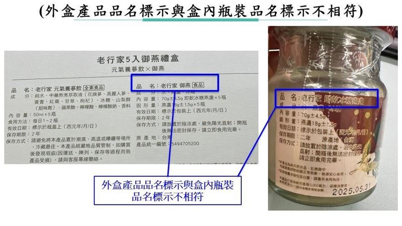 食藥署抽查年節禮盒！老行家燕窩標示不符