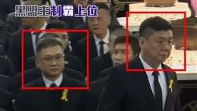 天道盟,太陽聯盟,鐵霸,麥可哥,洪瑞宏,曾盈富,警察,黑道,