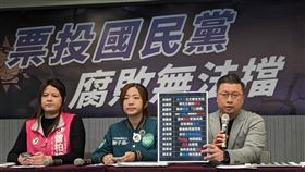 民進黨發言人張志豪、立委候選人曾柏瑜、謝子涵上午公布「票投國民黨、腐敗無法擋」電視C F記者會。（圖／民進黨提供)