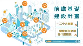 中央地方應共同建設中部！國發會：不應用選舉語言造成對立