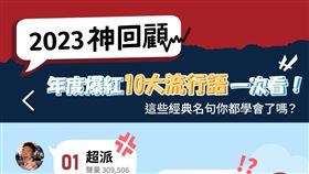 2023神回顧／涎鎮啊、奇怪a、超派！年度爆紅網路10大流行語來了。（圖／網路溫度計）