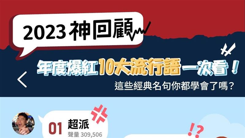 2023神回顧／年度爆紅網路10大流行語來了
