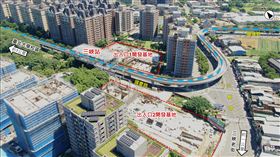 三鶯線,三峽站。（圖／仲量聯行提供）