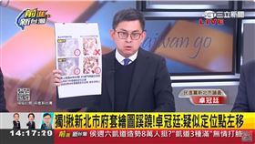 獨！揪新北市府套繪圖蹊蹺！卓冠廷：疑似定位點左移