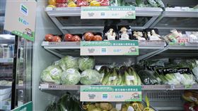 農產品,農業部,全家超商,上架,合作意向書