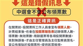網傳中選會開票前不公布領票數　中選會再次澄清說明（業配勿用）