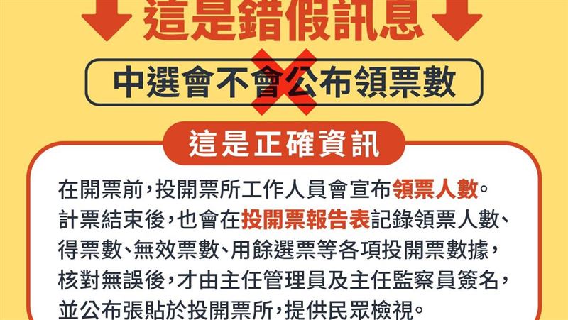 中選再次澄清說明！