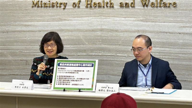 淋巴瘤診斷藥「鎵-67」　1原因恐無藥可用