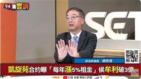 凱旋苑租金誰會覺得貴？胡忠信：學生父母付錢最痛（圖／94要客訴）