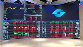 證交所/台股(陳韋帆攝影)