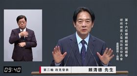 ▲第三場總統電視政見會第二輪賴清德