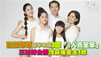 歐陽娜娜「1人養全家」　姊妹洩幕後金主