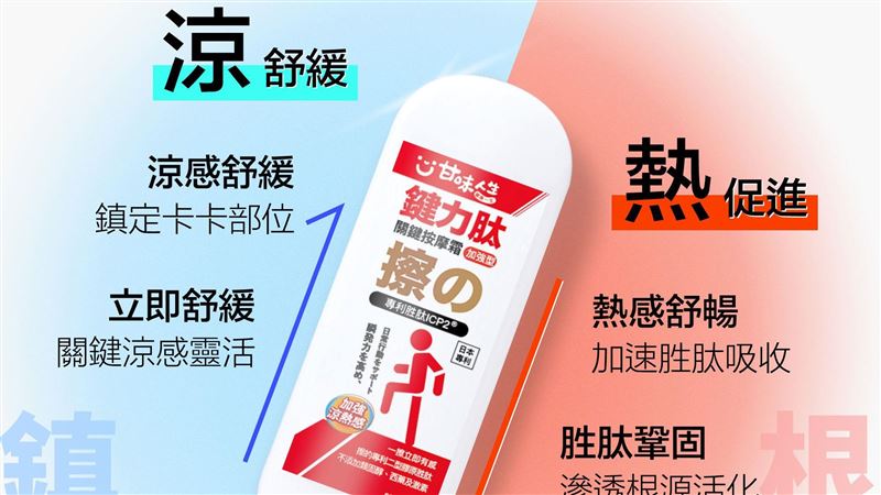 跨年必備神器　讓你久站不會累