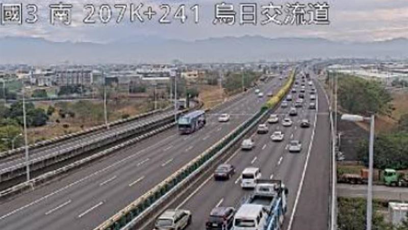 國3、國1多路段紅爆　時速最低剩22公里