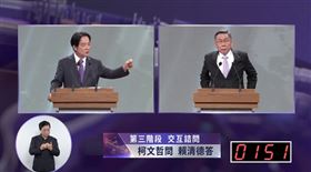 侯友宜詰問柯文哲賴清德