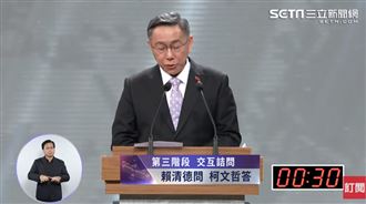 被問炒地柯文哲連咳20秒　他酸柯P變咳屁