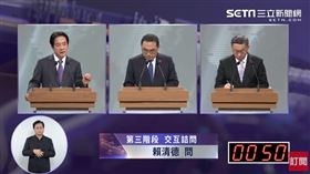 總統辯論會／遭賴清德質疑1點！柯文哲回嗆：那你去選台灣國總統（圖／翻攝自直播）