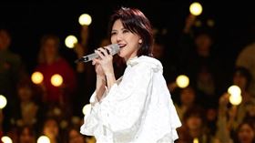 bilibili　孫燕姿微博