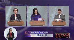 ▲第三階段交互詰問蕭美琴問吳欣盈趙少康答