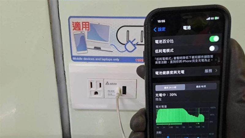 北捷快充插座是台達電新品！擠下他牌搶單