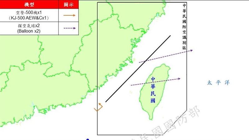 國軍偵獲中共探空氣球　1枚穿越台灣上空