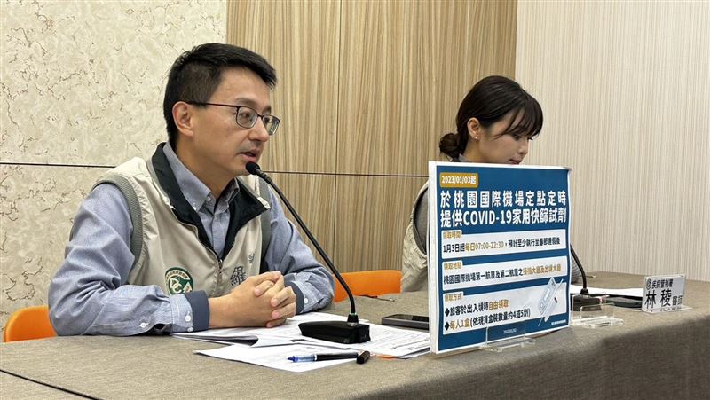 JN.1升溫！桃機4據點免費提供新冠快篩