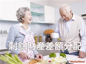 配偶行使剩餘財產差額分配請求權免納印花稅（圖／MyGoNews提供）