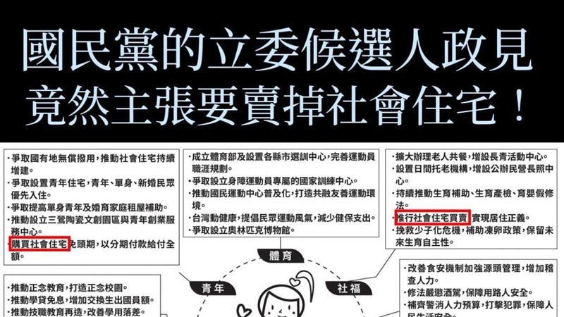 洪佳君推「買賣社宅」　黃帝穎：明顯違法