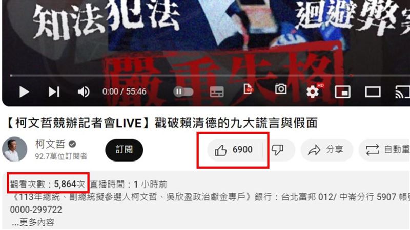 在路上按讚數＞觀看次數？他曝柯直播打臉
