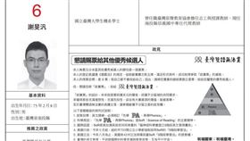 台中市立委候選人謝旻汎政見。（圖／翻攝中選會選舉公報）