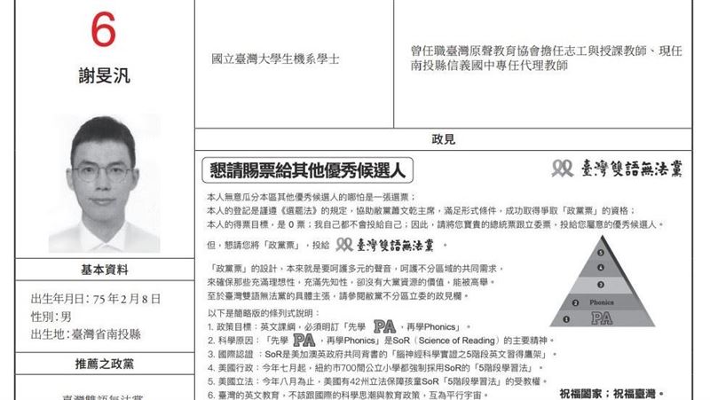 台中立委候選人謝旻汎政見：得票目標0票