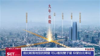 「久年長慶」串連台北雙星　共創西區繁華