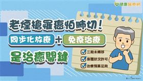 根據衛生福利部國民健康署最新公布資料，肺癌擠下大腸癌成為發生率第一的癌症 ！