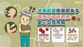 根據國外治療準則，若一線用藥3個月後療效不彰，建議追加或轉換TPO-RA藥物。