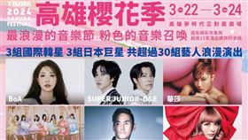 7-ELEVEN 高雄櫻花季,7-ELEVEN提供