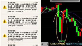 （圖／記者賴俊佑翻攝、翻攝自臉書粉專「鴕鳥胃投資隨筆」）