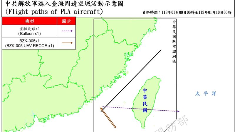 衛星剛走　中共空飄氣球飛越南台灣3小時