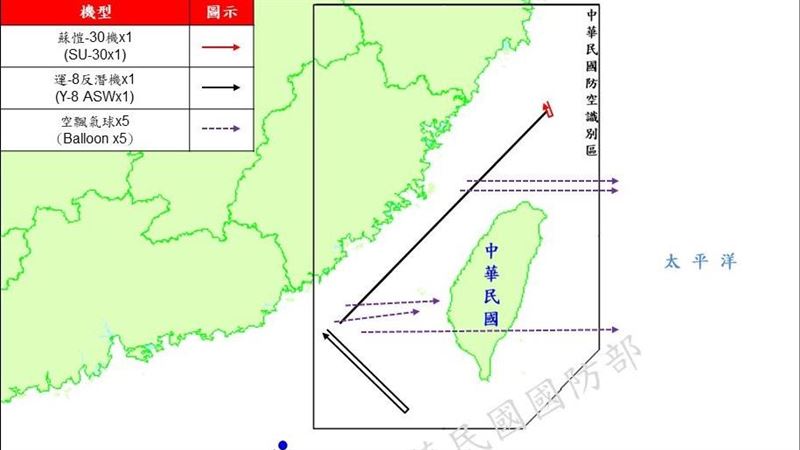 投票前擾台！中共5空飄氣球、2共機越中線
