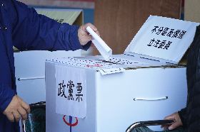 民眾投不分區立委政黨票