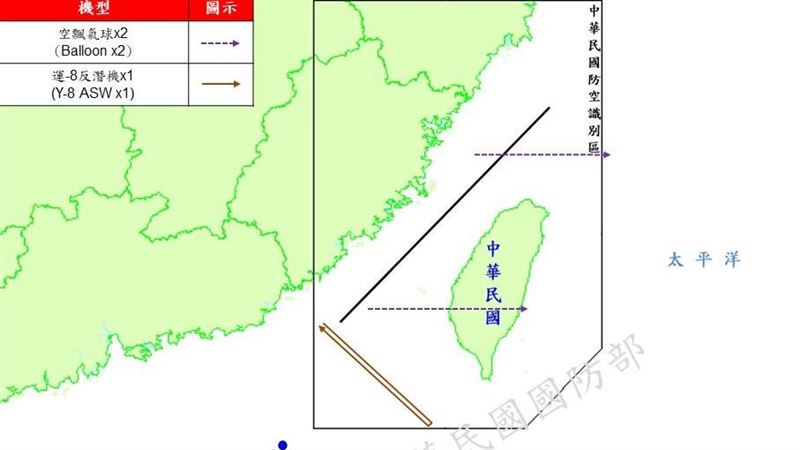 投票日還來！中共2枚空飄氣球越海峽中線